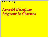 Zone de Texte: Bonne de Saint Loup
M 1500
(a 1571)
 
Arnould dAnglure 
Seigneur de Charmes
