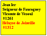 Zone de Texte: Jean Ier
Seigneur de Faucogney
Vicomte de Vesoul
1261
Hluyse de Joinville
1312
